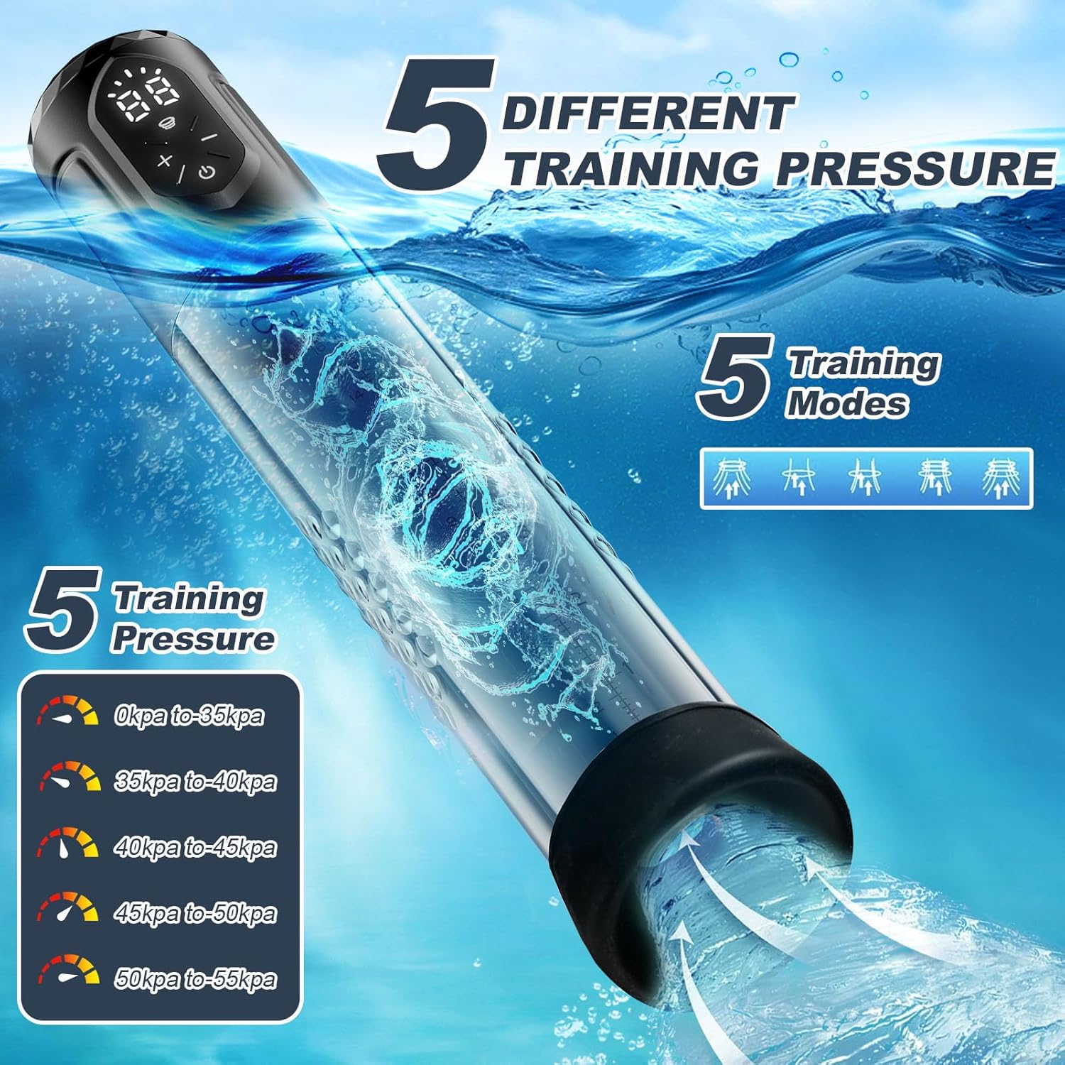 5 Suction 5 Pressure Penis Pump Male Sex Stroker 3 5 Suction 5 Pressure Penis Pump Male Sex Stroker