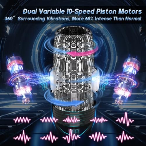 Gawk Gawk 5000 Pro 5 Thrusting 5 Rotating 10 Vibrating Modes 3 Gawk Gawk 5000 Pro 5 Thrusting 5 Rotating 10 Vibrating Modes