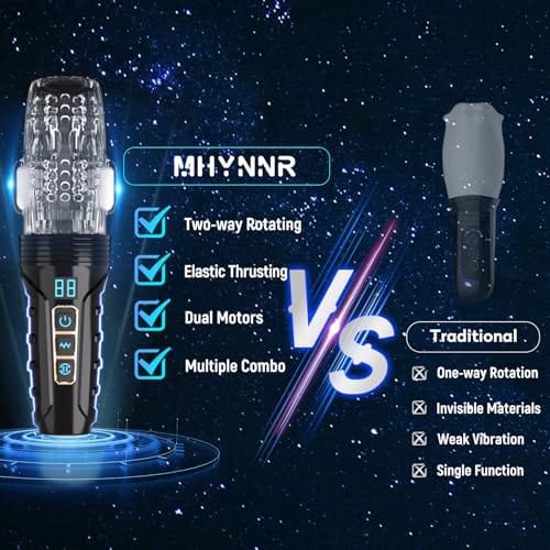 Gawk Gawk 5000 Pro 5 Thrusting 5 Rotating 10 Vibrating Modes 6 Gawk Gawk 5000 Pro 5 Thrusting 5 Rotating 10 Vibrating Modes