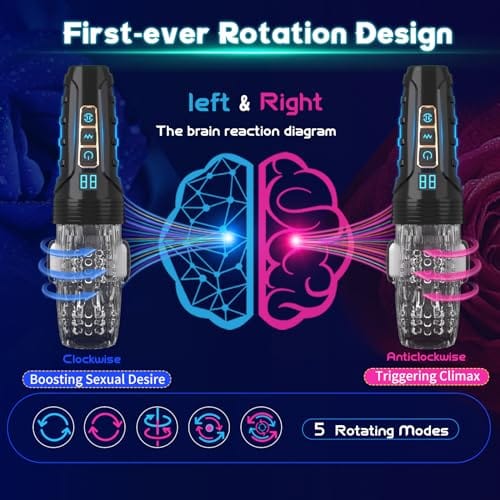 Gawk Gawk 5000 Pro 5 Thrusting 5 Rotating 10 Vibrating Modes 7 Gawk Gawk 5000 Pro 5 Thrusting 5 Rotating 10 Vibrating Modes